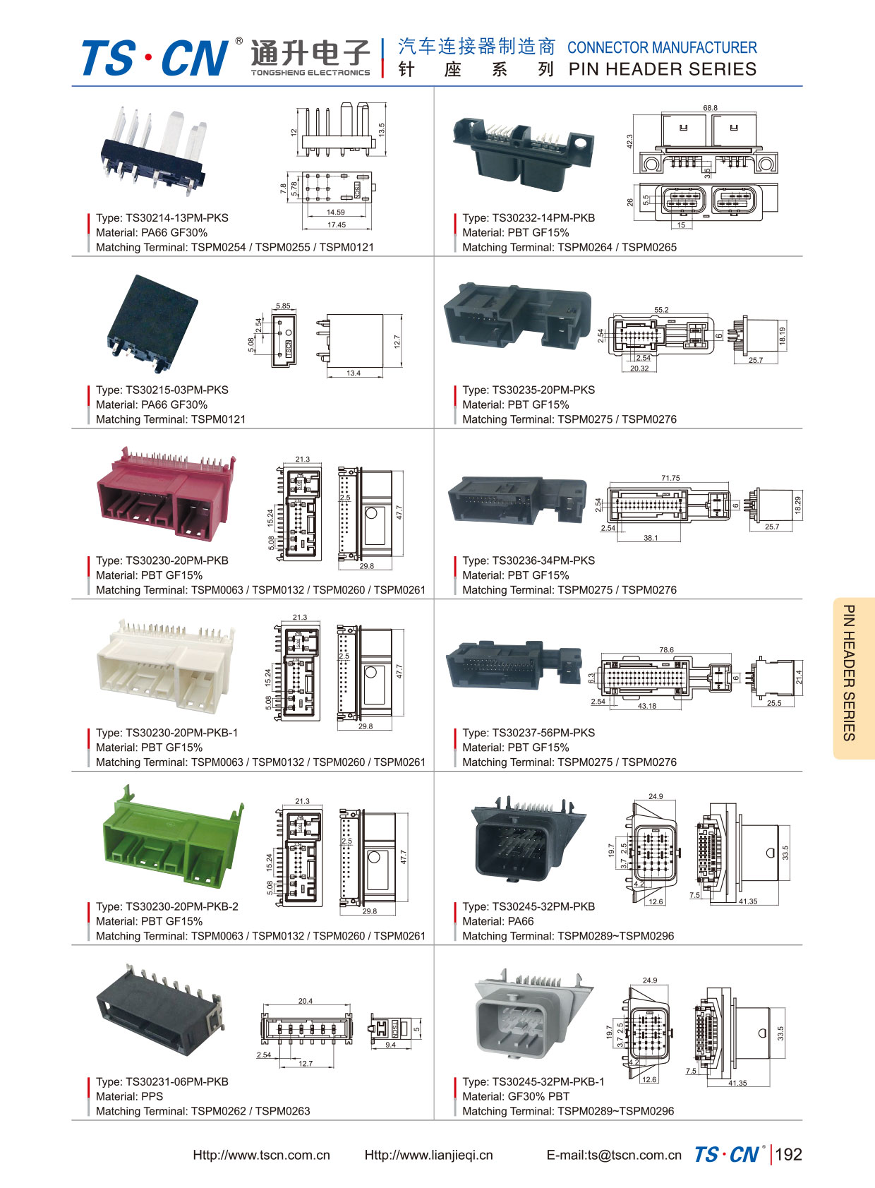 モレックス CMC PCB ハーダー