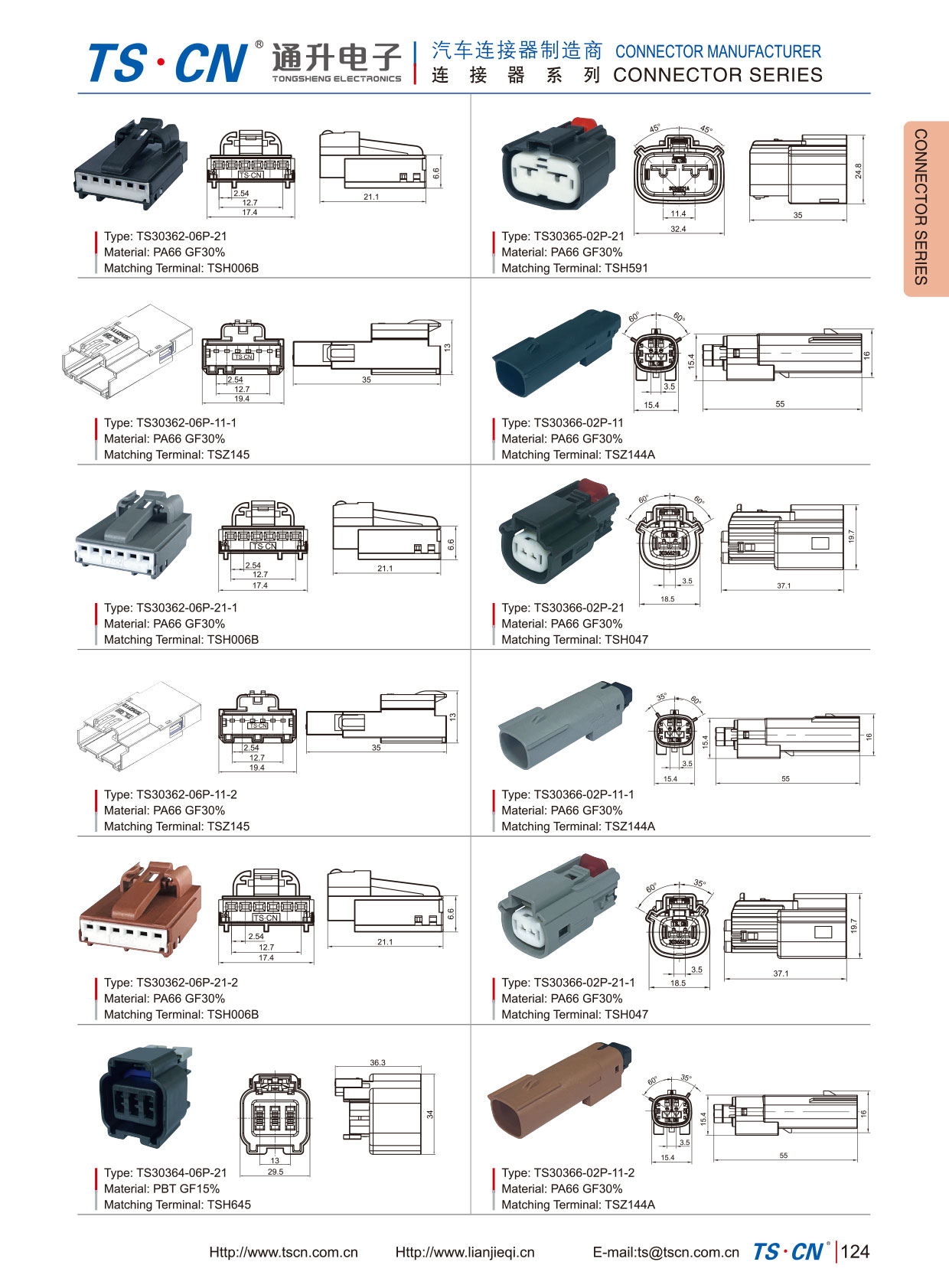 MOLEX H-DAC 64シリーズ