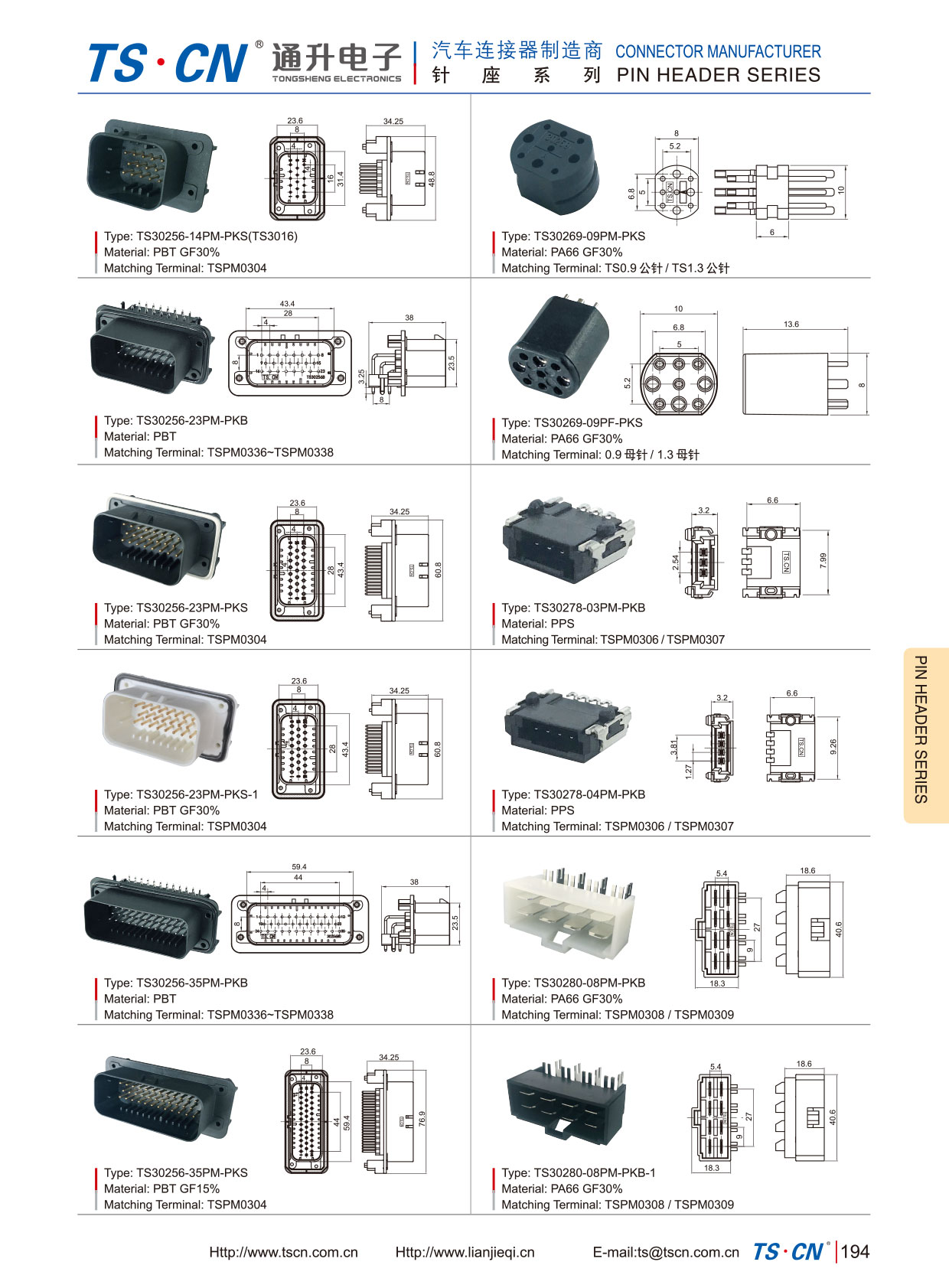 TE AMPSEAL PCB ヘッダー